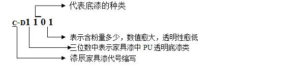 PU玉米影视黄APP入口